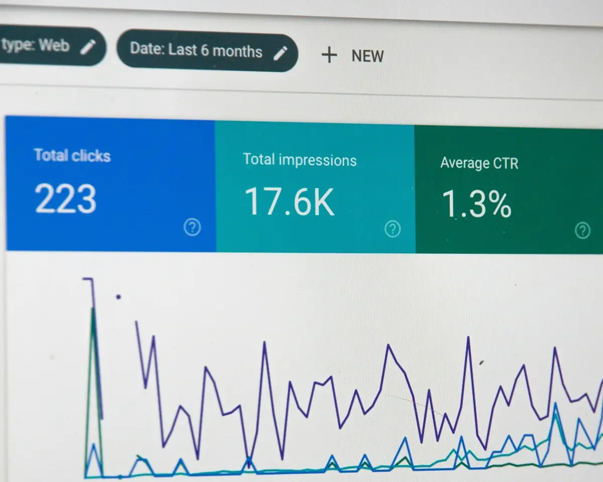 Search performance dashboard showing clicks, impressions and click-through rate